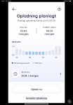 Charging period is shown in dark blue when scheduling charging.